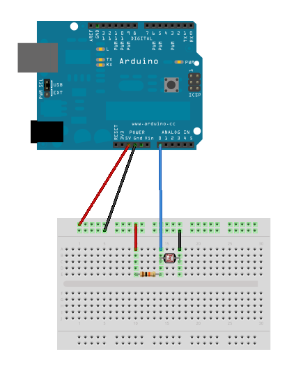 Schéma de montage d'un Arduino et une photorésistance